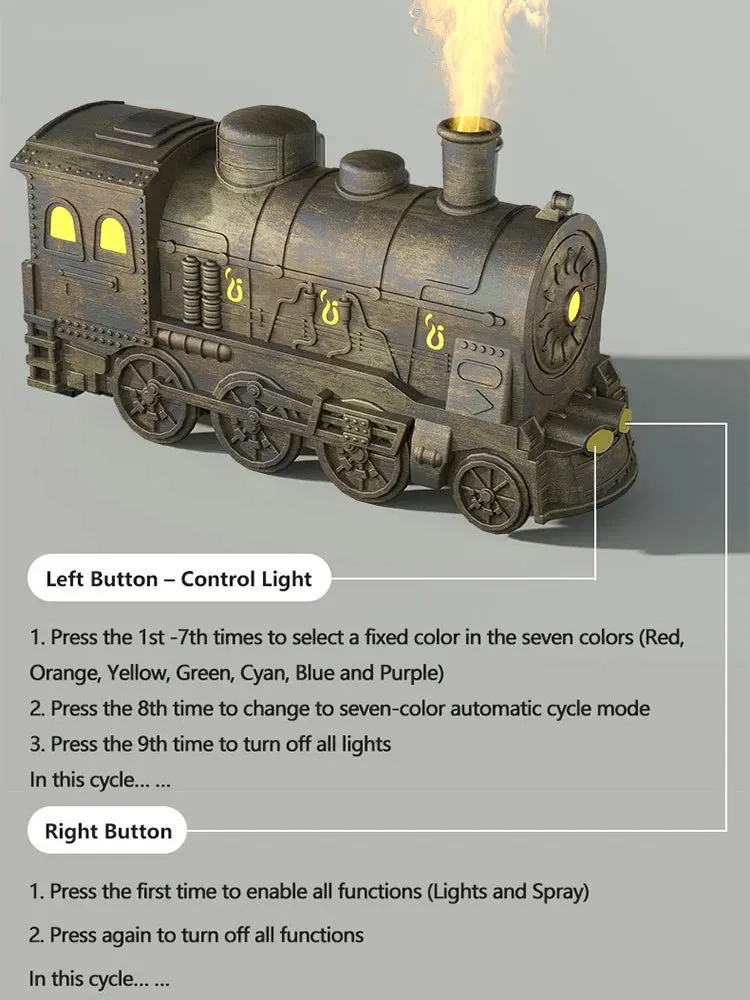Train Diffuser Ultrasonic Aromatherapy Mist Maker Fragrance Essential Oil Aroma